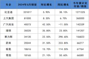 雷竞技电竞线路